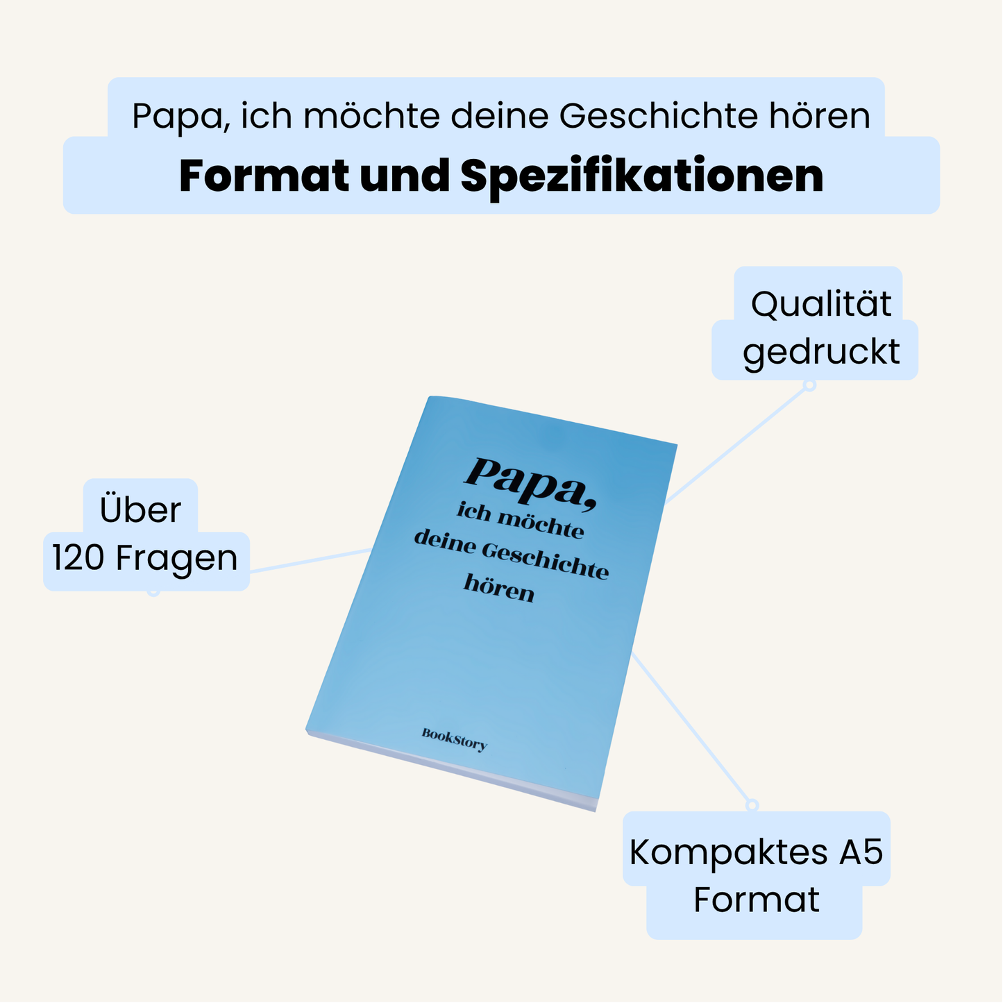 Papa, ich möchte deine Geschichte hören