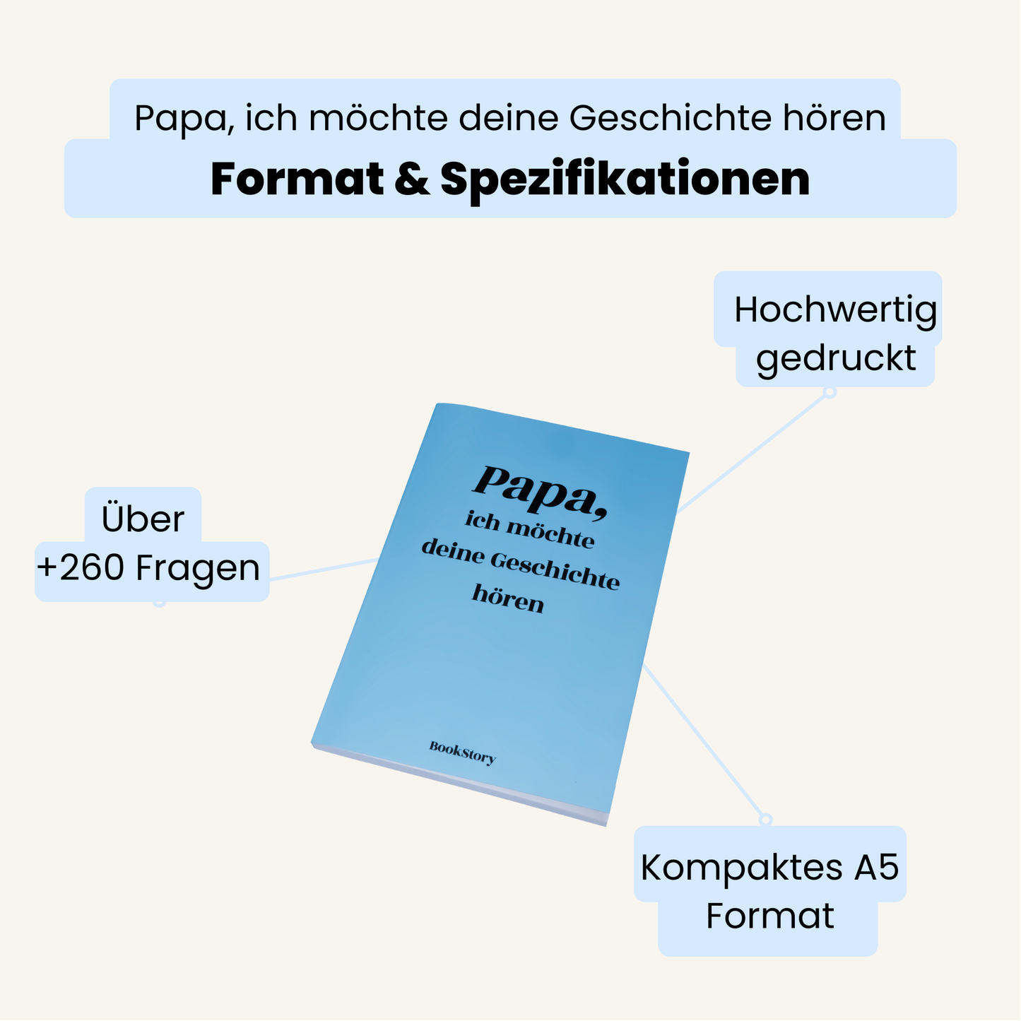 Papa, ich möchte deine Geschichte hören